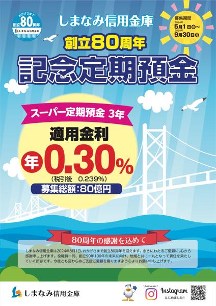 しまなみ信用金庫「創立80周年記念定期預金」開始 - びんご経済
